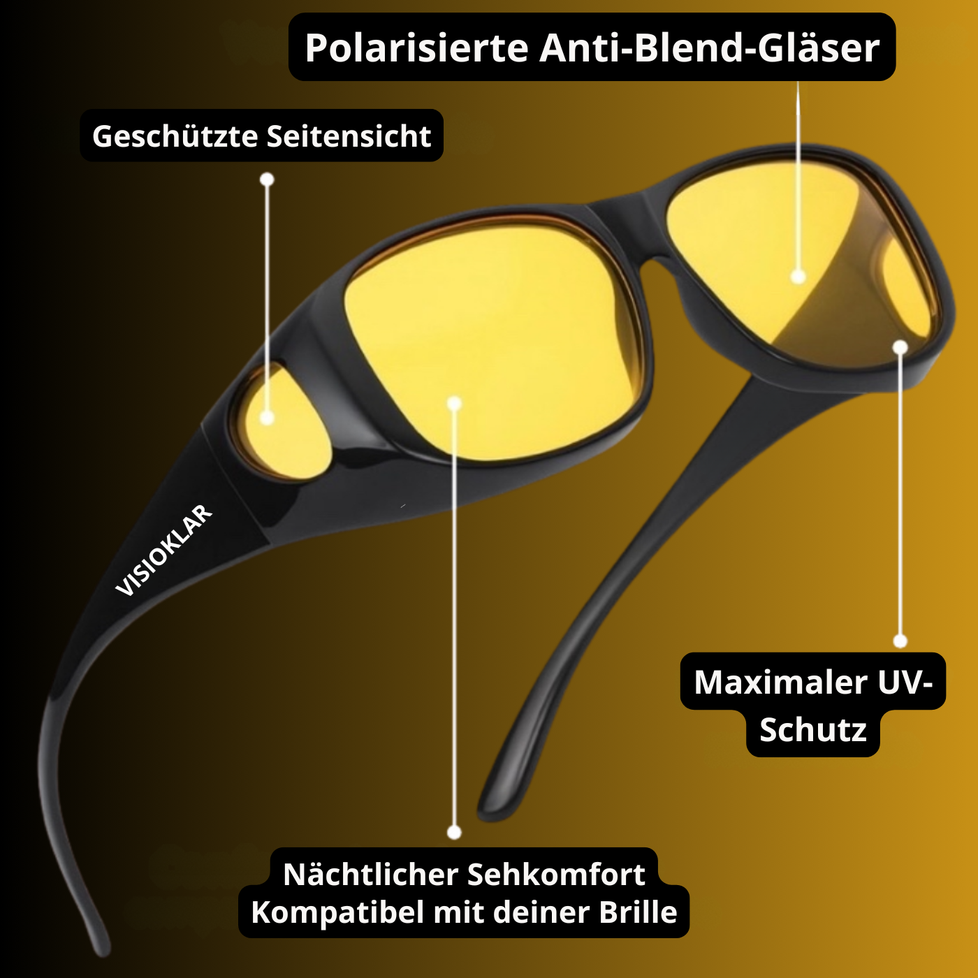 VisioKlar™ – Die Brille, die deine Nacht erhellt